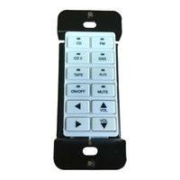 Crestron CN-WP12F Operation Manual