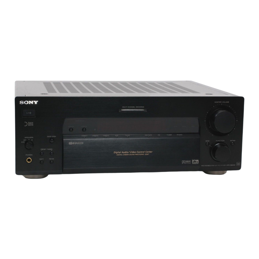 Sony STR-DB830 - Fm Stereo/fm-am Receiver Manuals