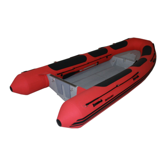 Defender RIB 460 Operation, Maintenance & Warranty Manual