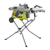 Ryobi RTS23 Operator's Manual