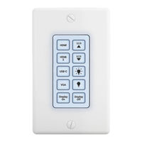 Wyrestorm SYNERGY SYN-KEY10 User Manual