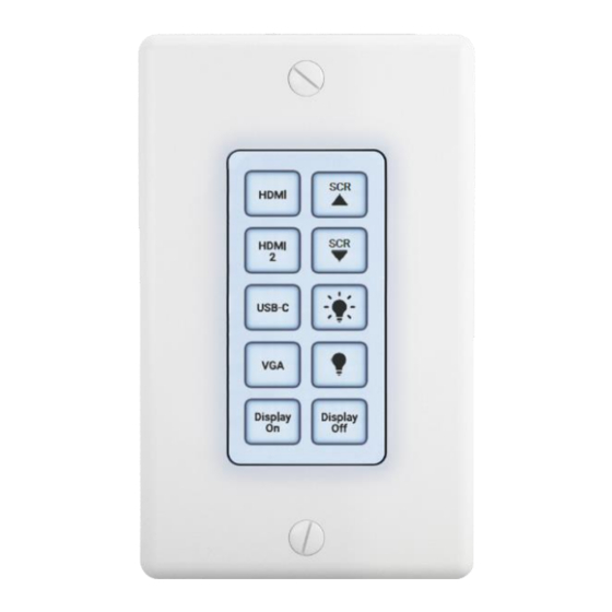 Wyrestorm SYNERGY SYN-KEY10 User Manual
