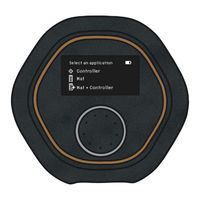 Bedfont CELLER8 Mat User Manual
