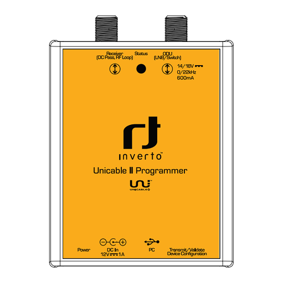 Inverto Unicable II Installation & User Manual