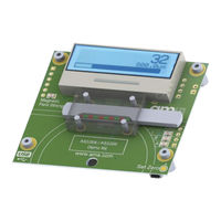 AMS AS5304 User Manual