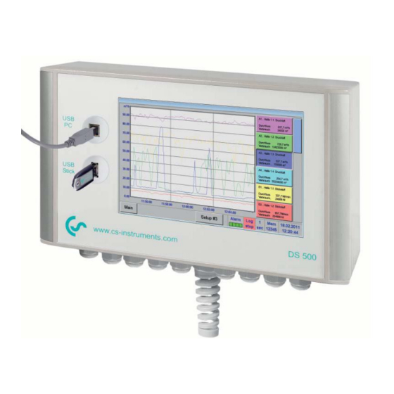 CS Instruments DS 500 Modbus Installation And Operating Instructions