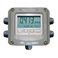 ATI Technologies Q46H/64 O & M Manual