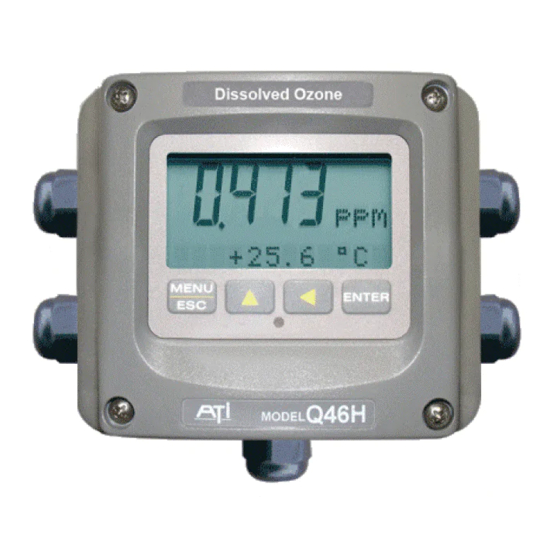 ATI Technologies Q46H-64 O & M Manual