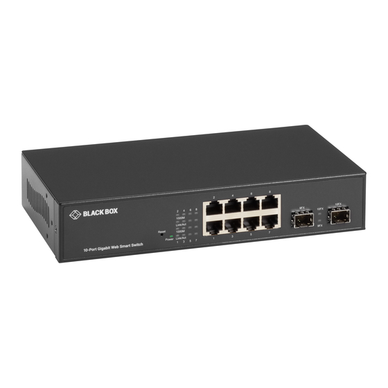 Black Box LGB710A User Manual