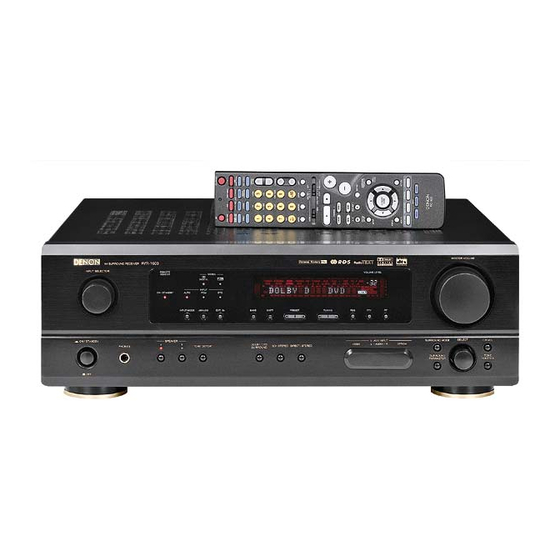 Denon AVR-1603 Operating Instructions Manual