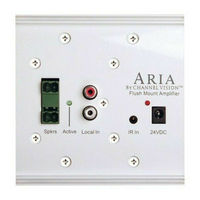 Channel Vision Aria A0350 Instructions Manual
