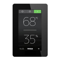 Tylo 2104 Installation Manual And Quick Start Manual