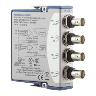 National Instruments NI 9229 Calibration Procedure