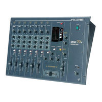 ECLER MAC70v User Manual