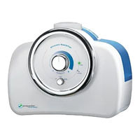 Pureguardian H2000 Use & Care Instructions Manual