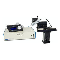 Sutter Instrument MPC-365 Series Operation Manual
