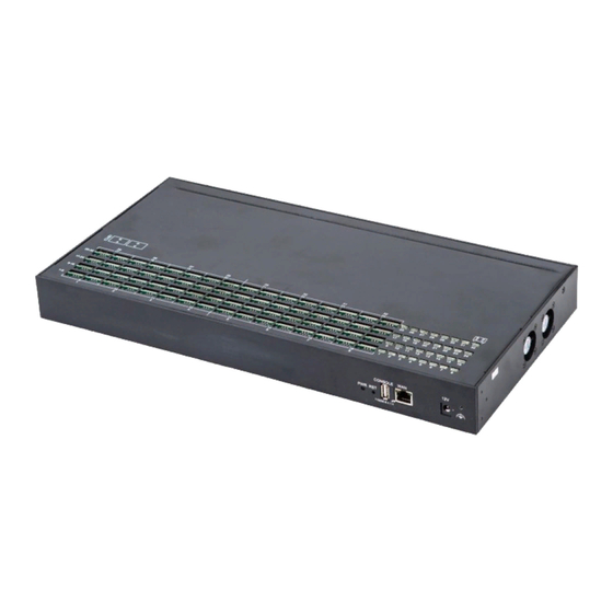 YX GoIP Series User Manual