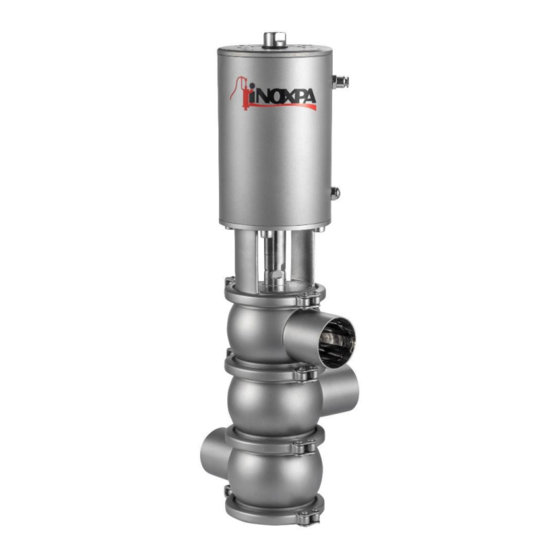 INOXPA INNOVA M Installation, Service And Maintenance Instructions
