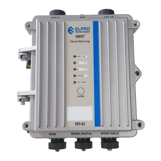 ELPRO ERT-A2 ALERT1 User Manual