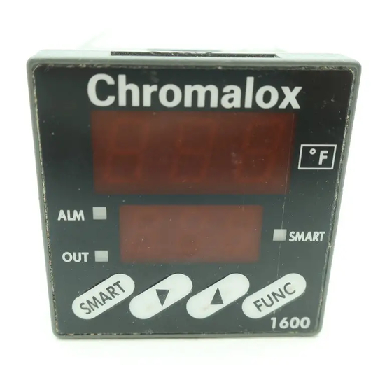 Chromalox 1603 User Manual