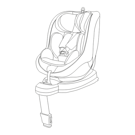 Mee-go SWIRL Instruction Manual