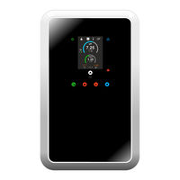 Idegis PR400-PH/ppm_Pro Quick Manual