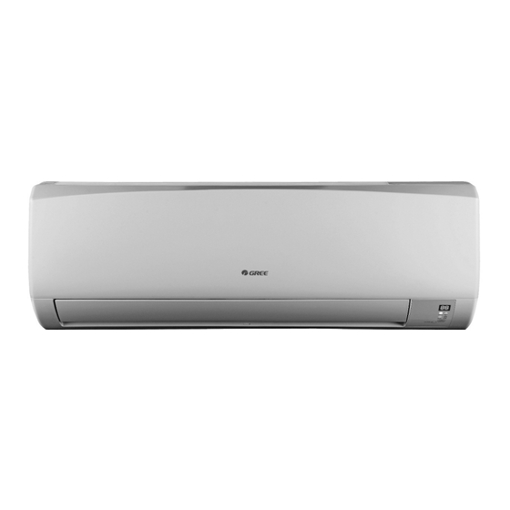 Gree RIO12HP230V1A Installation Manual
