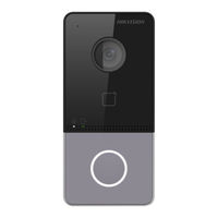 HIKVISION DS-KV6113-WPE1(B) User Manual
