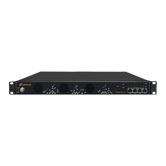 Sencore OmniHub 6/16 User Manual
