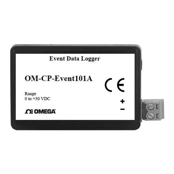 Omega OM-CP-EVENT101A Instruction Sheet