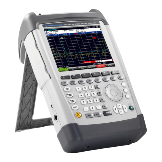 Rohde & Schwarz ZVH4 Operating Manual