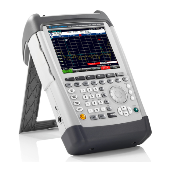 Rohde & Schwarz ZVH4 Operating Manual