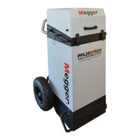 Megger PFL22M1500INV Series User Manual