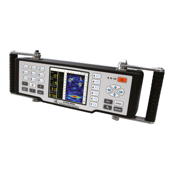 ACS A1040 MIRA Operation Manual
