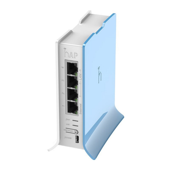 MikroTik hAP mini Quick Start Manual