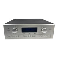 Cary Audio Design CINEMA 6 Owner's Manual
