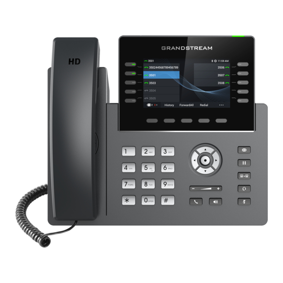 Grandstream Networks GRP2615 Quick Installation Manual