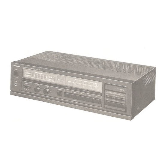 Technics SU-Z990 Service Manual