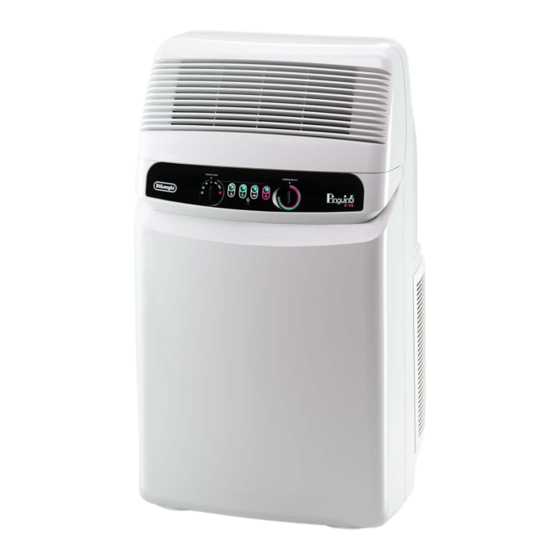 DeLonghi Pinguino F12ECO Use And Maintenance Manual