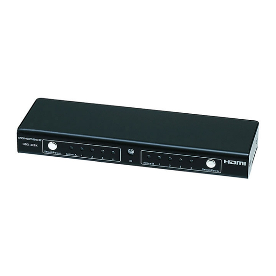 Monoprice HDX-420X User Manual