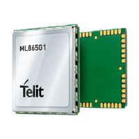 Telit Wireless Solutions ML865G1-WW Hw User Manual