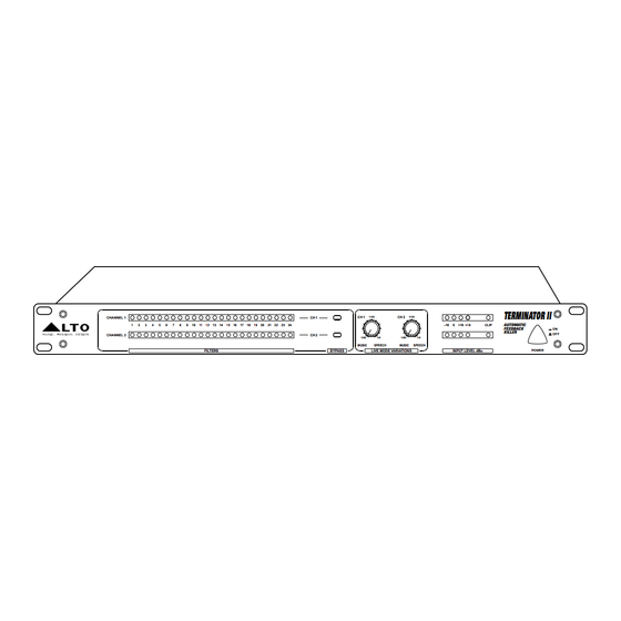 Alto TERMINATOR II User Manual