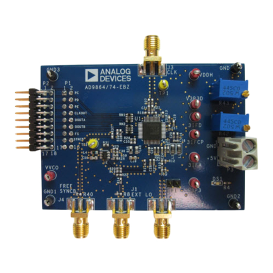 Analog Devices AD9864 User Manual