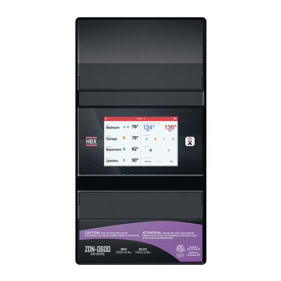HBX ZON-0600 Installation Manual