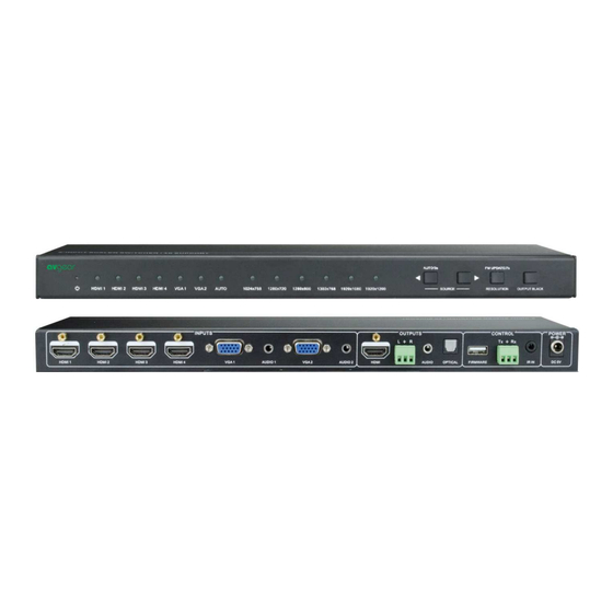 AVGear AVG-DSS61 Mini Scaler Switcher Manuals