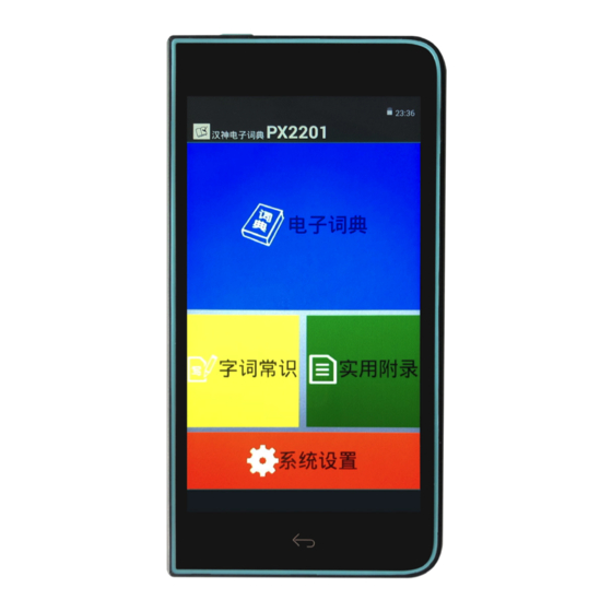 Creative Knowledge HansVision PX2201 User Manual