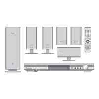 Panasonic SA-HT500 Operating Instructions Manual