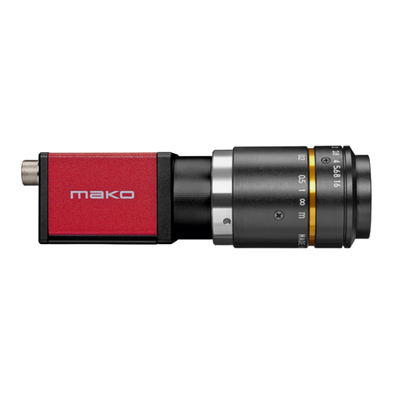 Allied Vision Mako User Manual