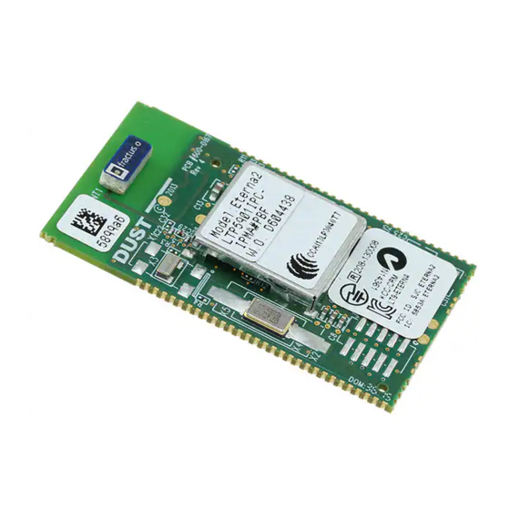 Linear Technology Dust Networks Eterna LTP5901 Integration Manual
