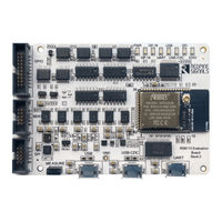 Redpine Signals RS9113 EVB User Manual